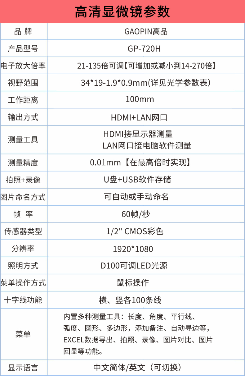 GP-720H電子顯微鏡詳情頁_13.jpg